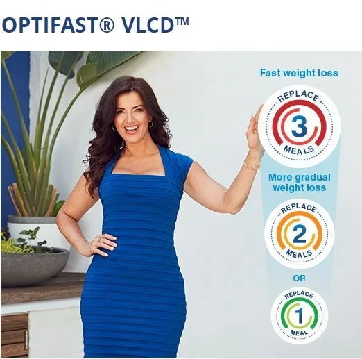 女人的照片。Optifast®VLCD™。快速体重减轻。更换3顿饭。更多逐渐减肥。更换2顿饭。或更换1顿饭