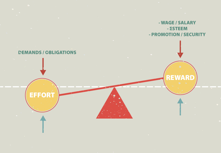 Performance-and-Reward model.jpg