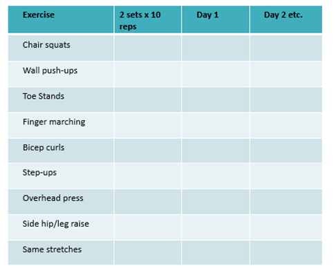 progression example