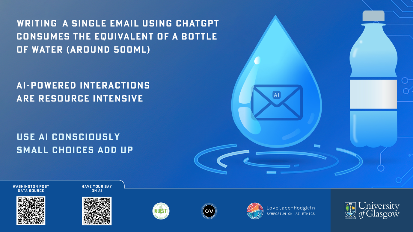 WRITING A SINGLE EMAIL USING CHATGPT CONSUMES THE EQUIVALENT OF A BOTTLE OF WATER (AROUND SOOML) Al-POWERED INTERACTIONS ARE RESOURCE INTENSIVE USE Al CONSCIOUSLY SMALL CHOICES ADD UP WASHINGTON POST DATA SOURCE HAVE YOUR SAY ON Al a. GUEST Lovelace-Hodgki n SYMPOSIUM ON Al ETHICS O— University of Glasgow VIA VERITAS VITA 