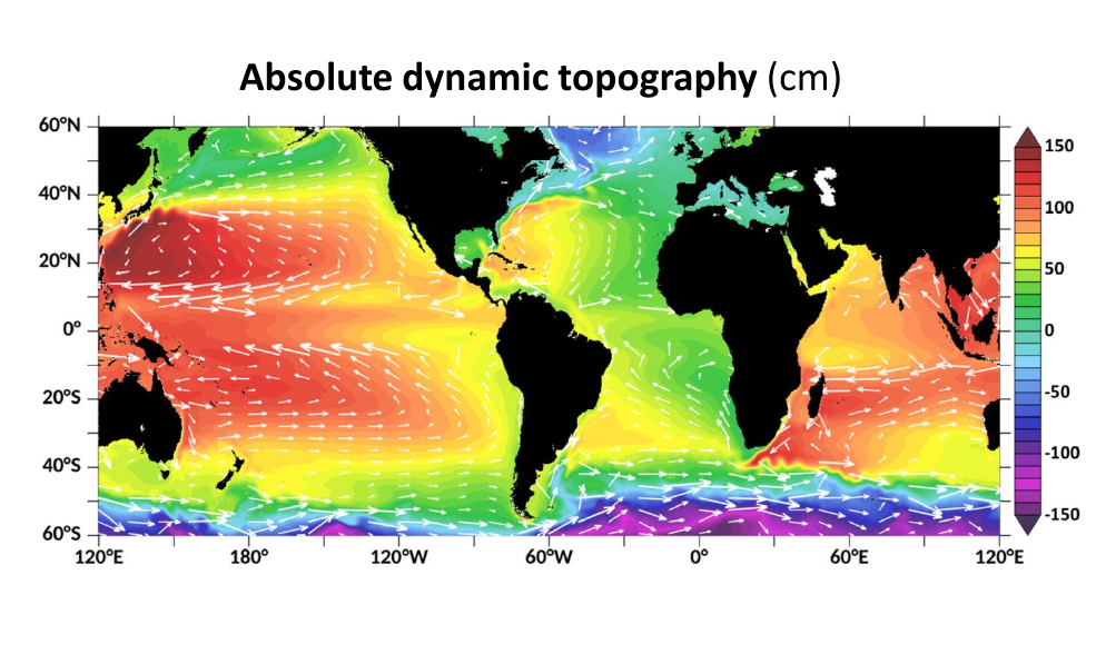 Figure 2: Dynamic topography and the currents it reveals