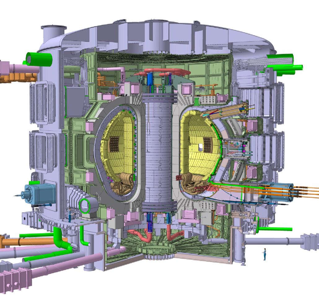 A diagram of the ITER tokamak