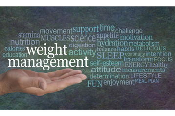 Word cloud around weight management