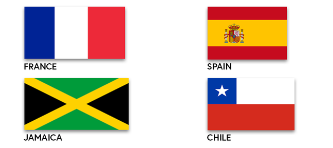 Flags of France, Jamaica, Spain and Chile are shown