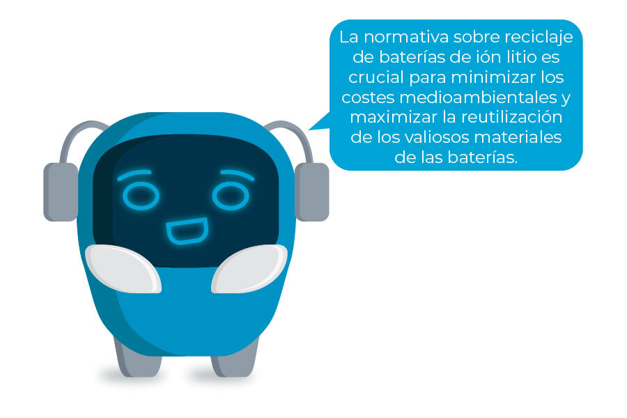 Mascota del Curso con el diálogo: "La normativa sobre reciclaje de pilas y acumuladores es crucial para minimizar los costes medioambientales y maximizar la reutilización de materiales valiosos."