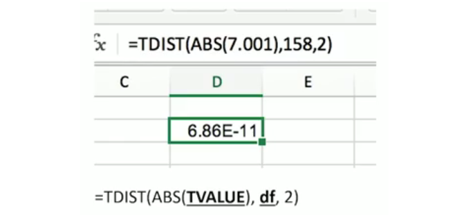 TDIST formula