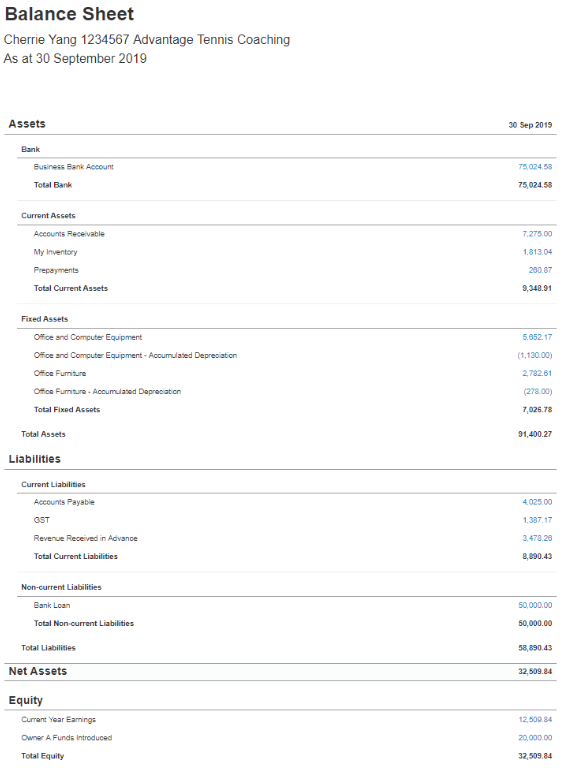 Balance Sheet