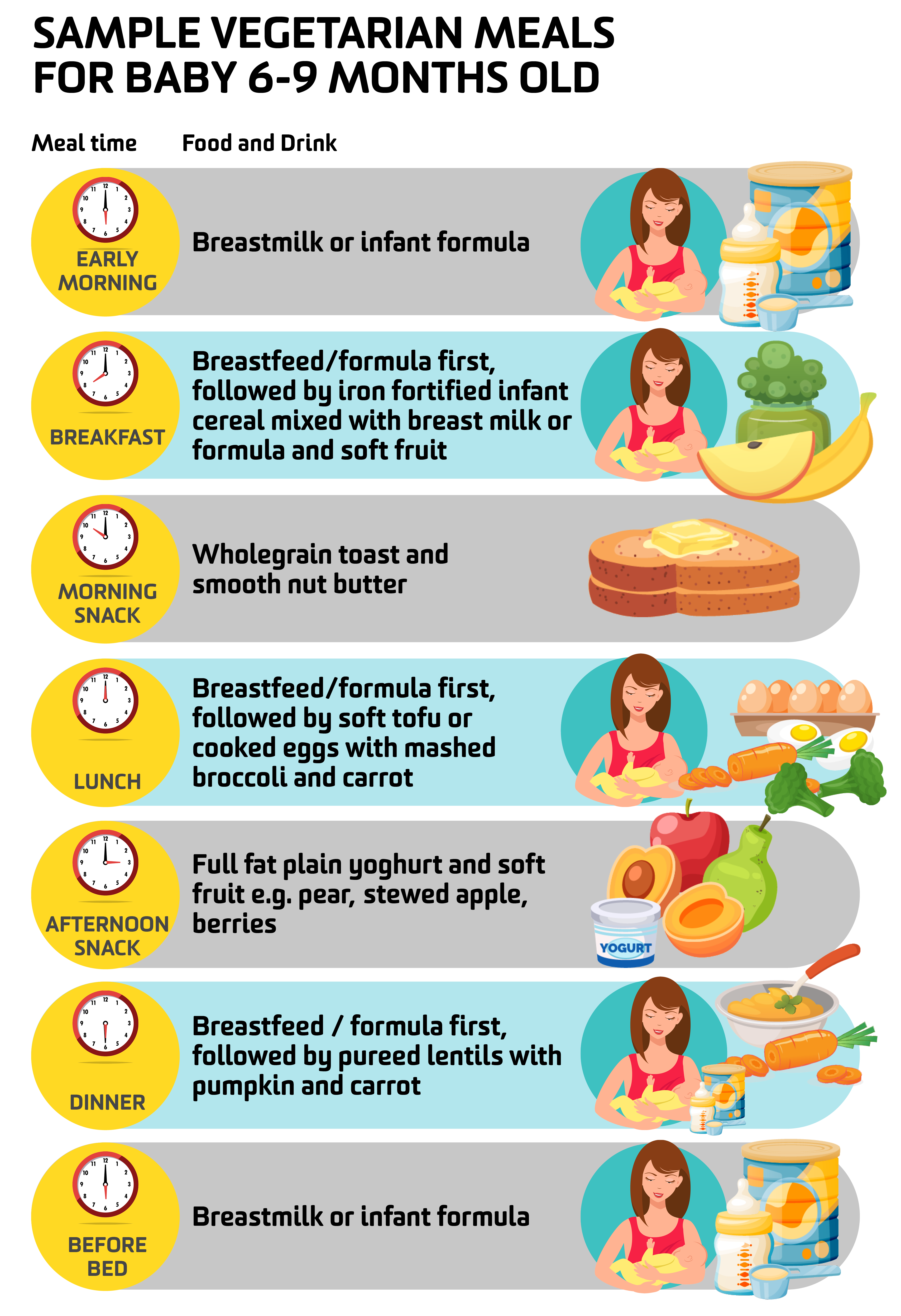 Sample Vegetarian Meals for Baby 6-9 Months Old, select the image to download a PDF version