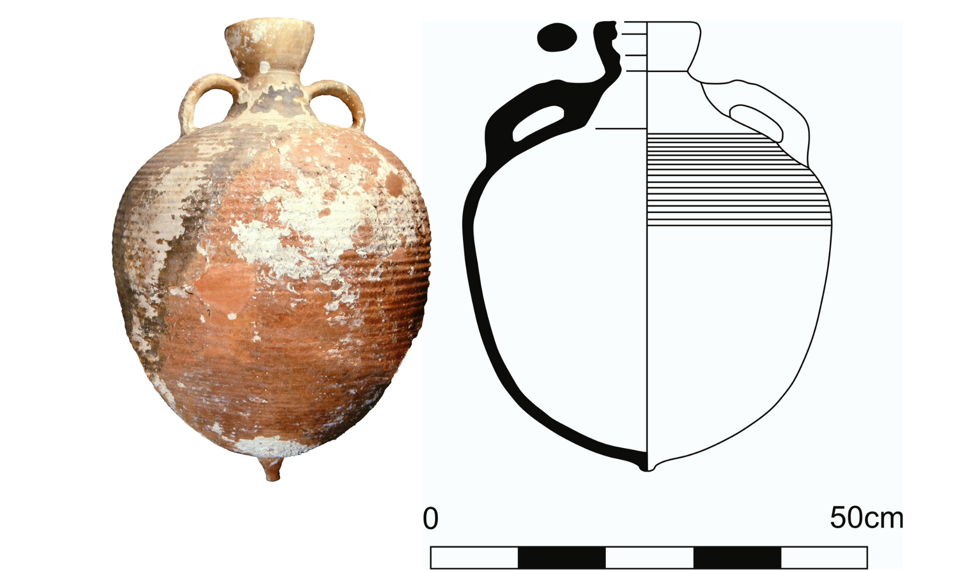 The second type of amphora