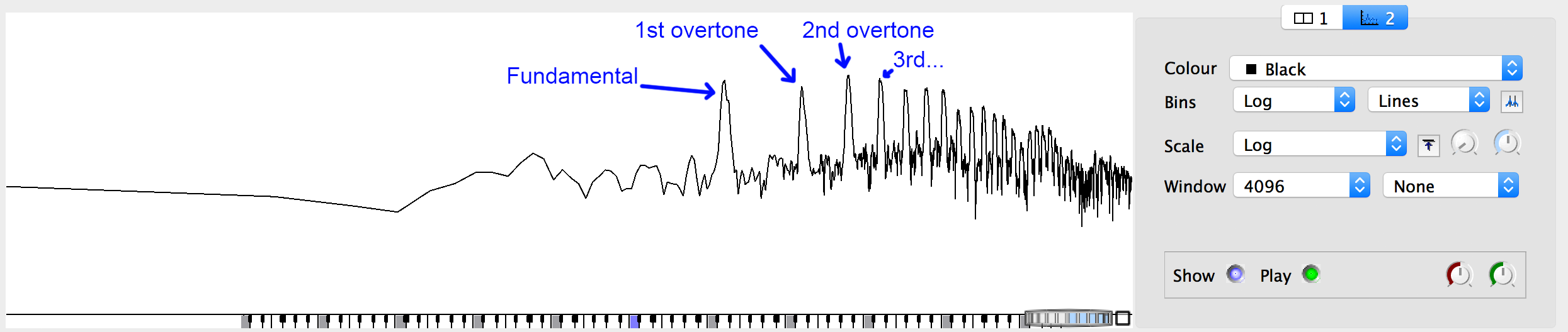 Spectrum Spectrum of a single tone. A fundamental frequency is indicated by a peak (to the left), followed by peaks indicating the first, second, third overtones, and so forth.