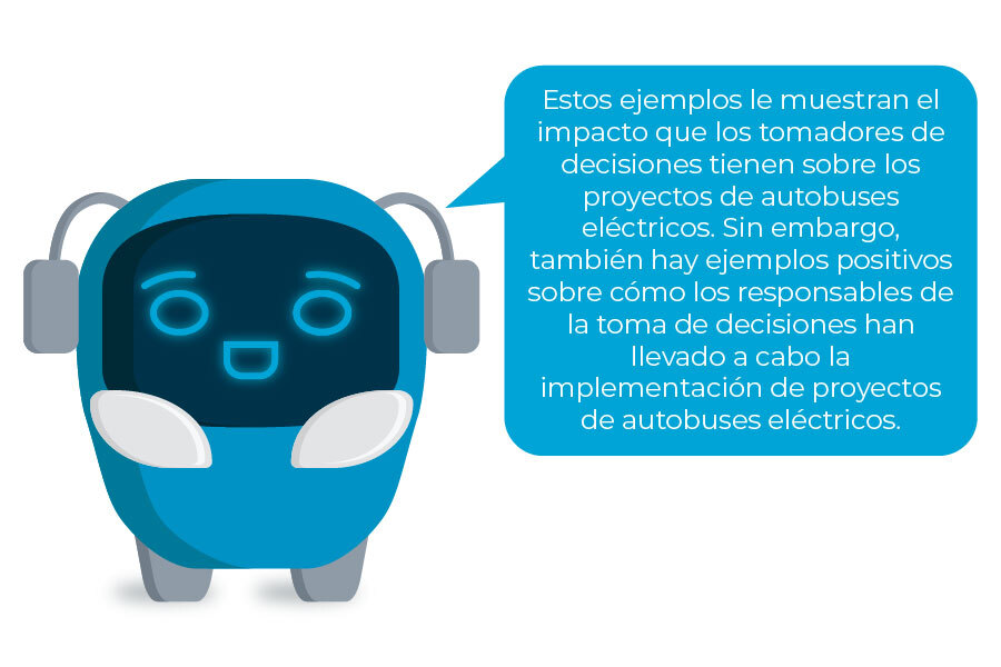 Mascota del curso diciendo "Estos ejemplos le muestran el impacto que los tomadores de decisiones tienen sobre los proyectos de autobuses eléctricos. Sin embargo, también hay ejemplos positivos sobre cómo los responsables de la toma de decisiones han llevado a cabo la implementación de proyectos de autobuses eléctricos."