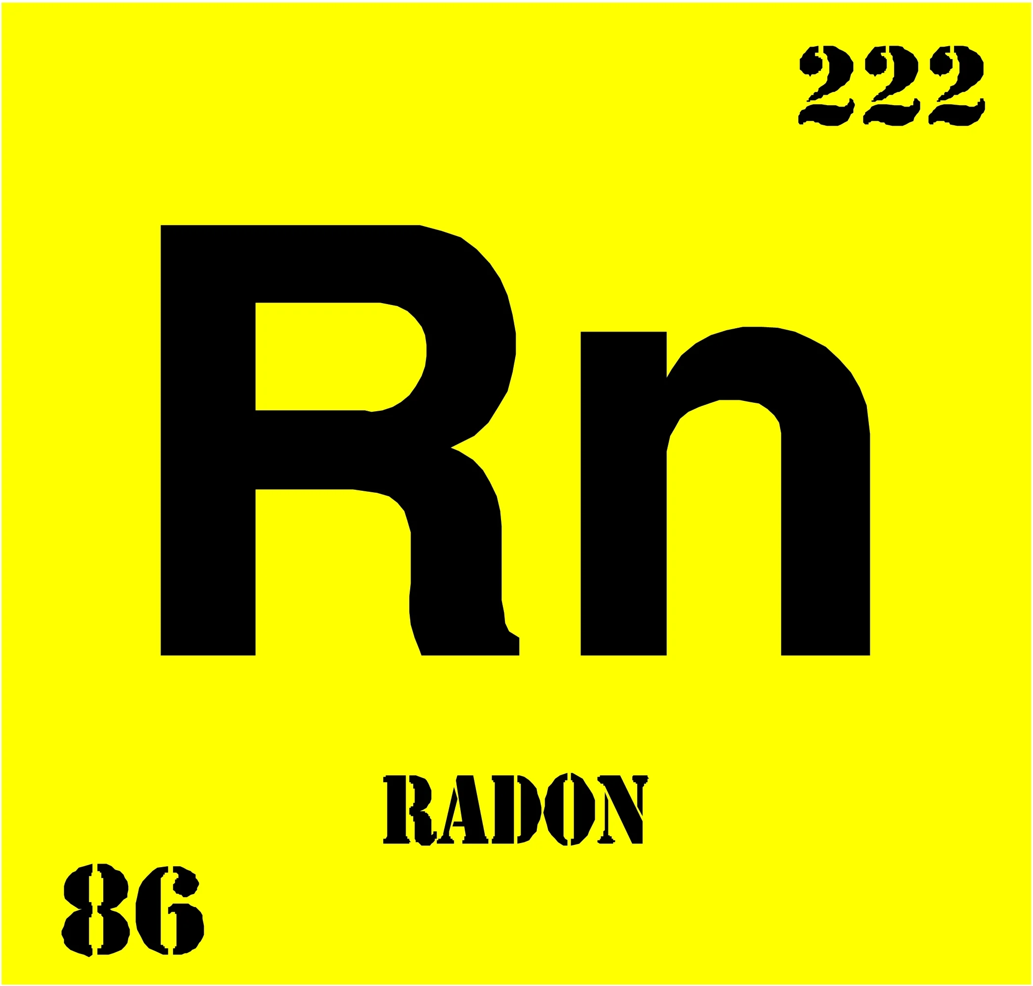 Radon symbol