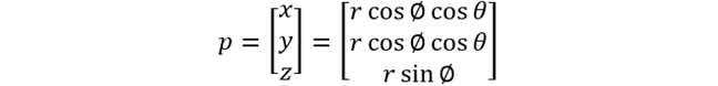 LiDAR point equation