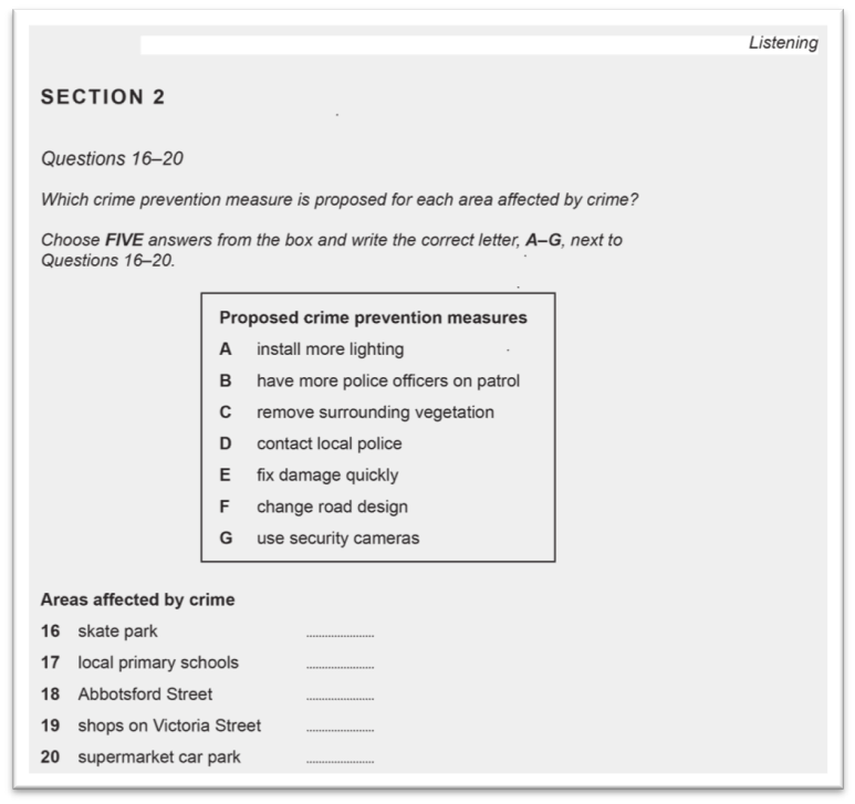 Performance evaluation listening skills image