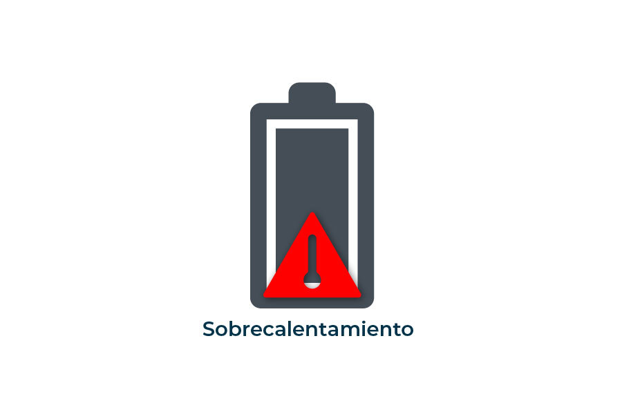 A diagram of a battery showcasing the thermal abuse in a battery caused by overheating.