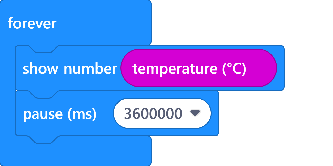 Get and display temperature every hour