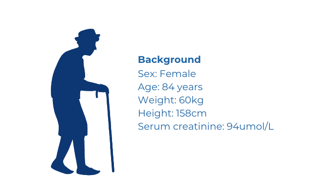 Silhouette of an elderly lady showing medical background: sex (female), age (84 years), weight (60kg), height (158cm) and serum creatinine (94μmol/L)