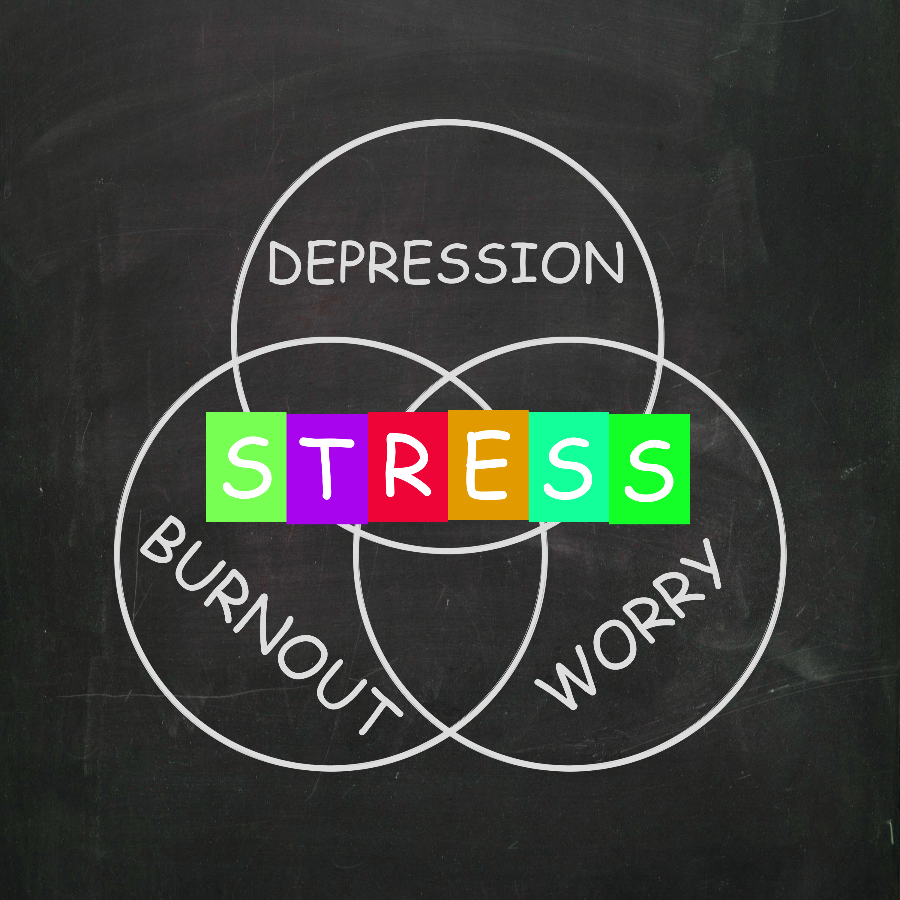 Illustration of factors contributing to stress