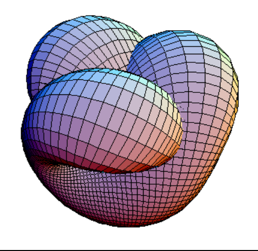 Real Projective Plane