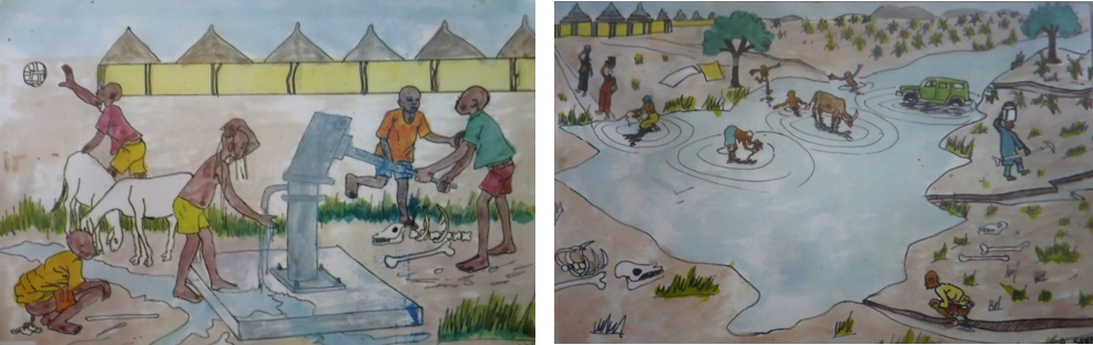 examples of pictures used by water committees as part of an overall PHAST approach to hygiene and sanitation education.