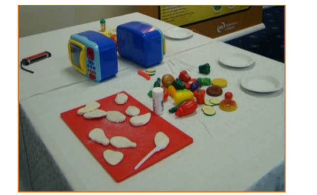Photo of 'how clean is your kitchen?' activity