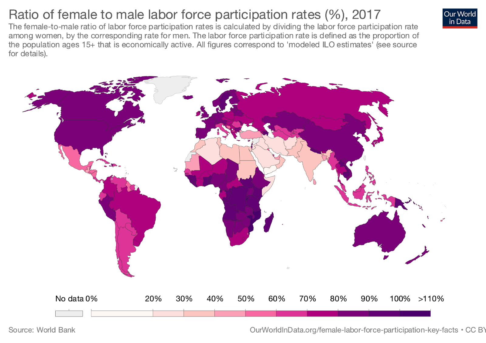 A map of the world with countries coloured differently dependent upon their ratio of female to male in the labor force. The female-to-male ratio of labor force participation rates in calculated by dividing the labor force participation rate among women, by the corresponding rate for men. The labor force participation rate is defined as the proportion of the population ages 15+ that is economically active. All figures correspond to 'modeled ILO estimates' (see World Bank source for details). The map shows the numbers for most countries are well below 100%, which means that the participation of women tends to be lower than that of men. Yet differences are outstanding: in countries such as Syria or Algeria, the ratio is below 25%. In contrast, in Laos, Mozambique, Rwanda, Malawi and Togo, the relationship is close to, or even slightly above 100%