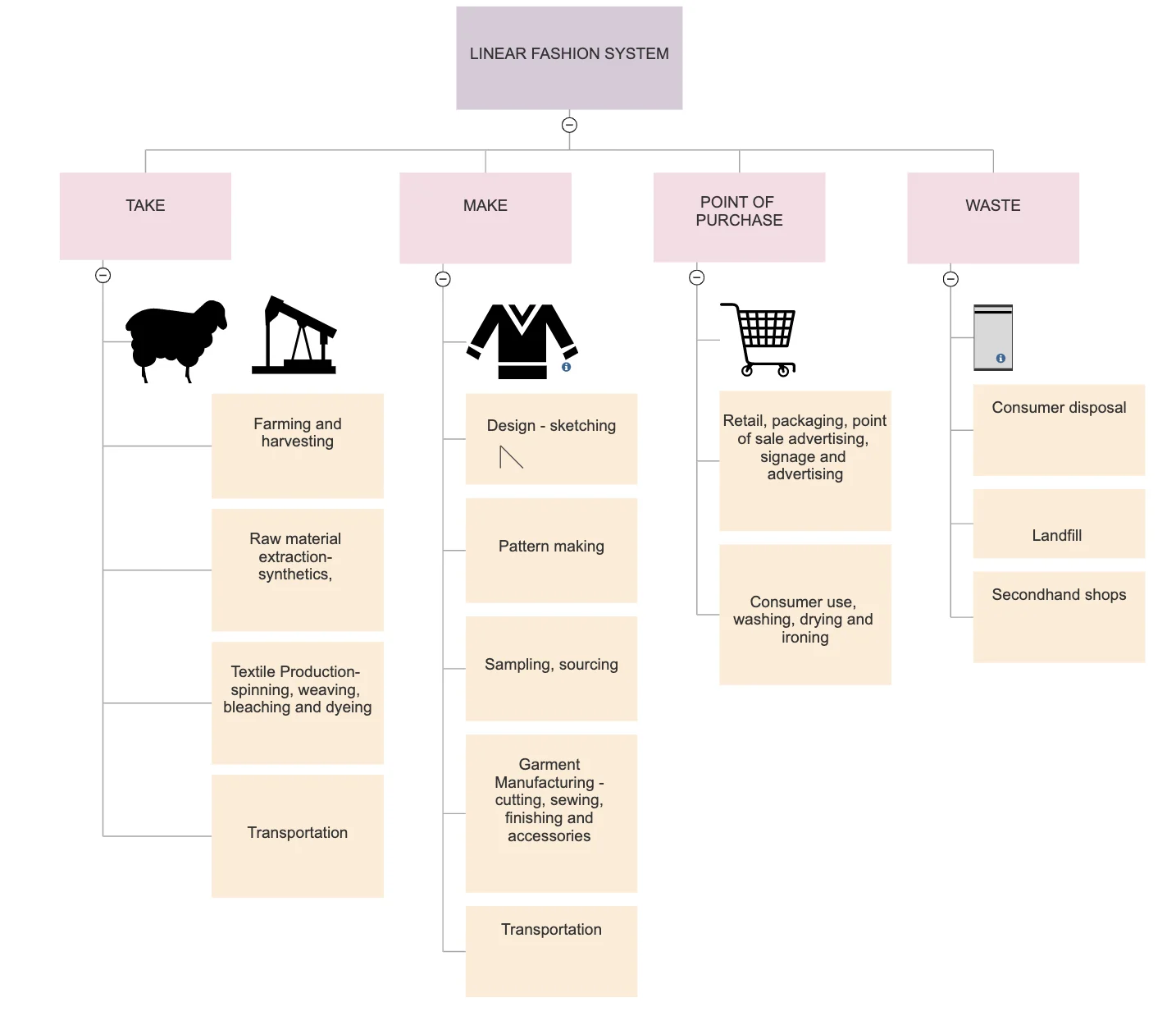 France's Fashion Repair Program: how it works and why it could transform  the fashion ecosystem