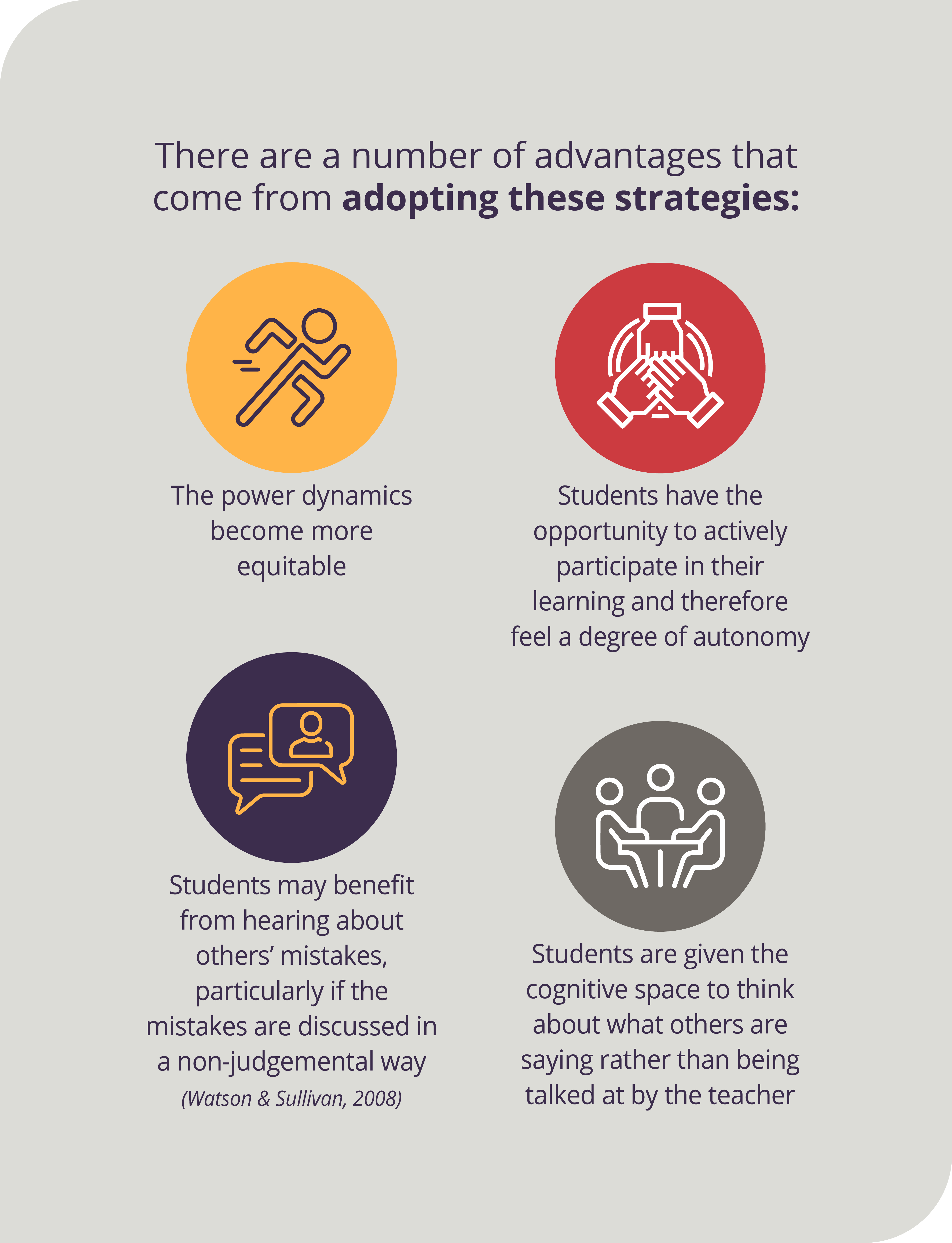 graphic showing the advantages that come from adopting these strategies