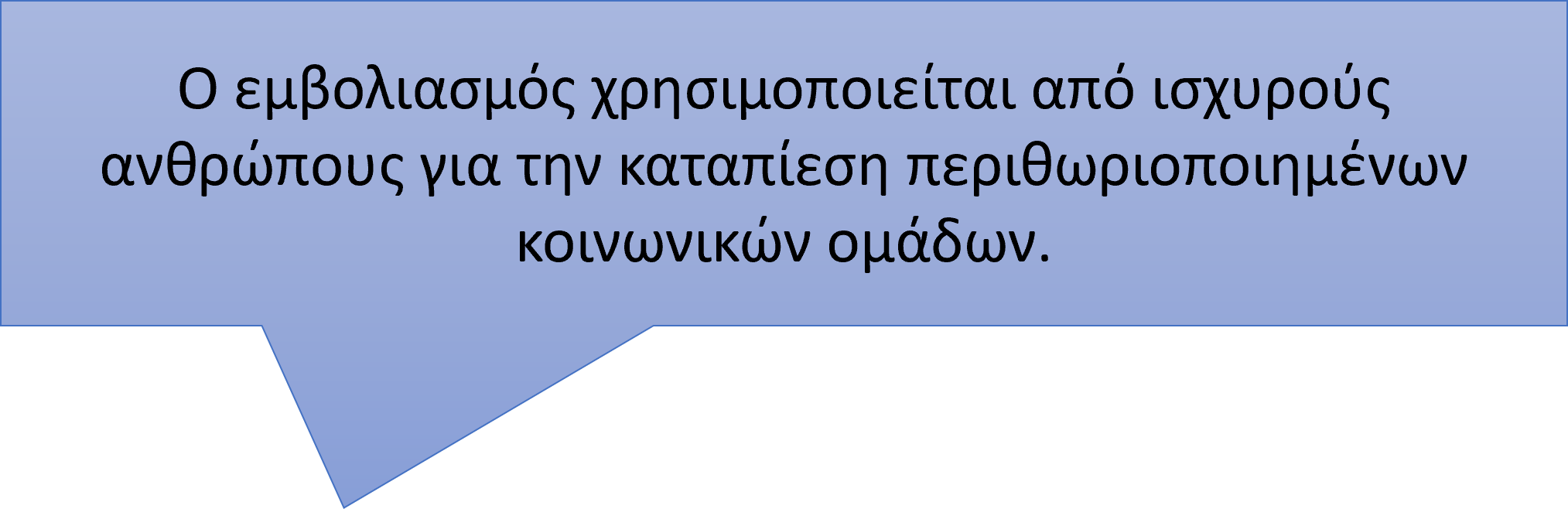 Φούσκα ομιλίας με το ακόλουθο κείμενο: "Ο εμβολιασμός χρησιμοποιείται από ισχυρούς ανθρώπους για την καταπίεση περιθωριοποιημένων κοινωνικών ομάδων"