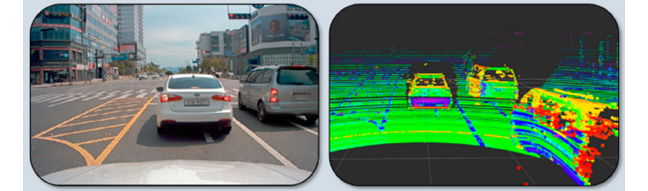 RBG camera output and 3D LiDAR output