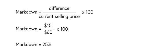 Markdown