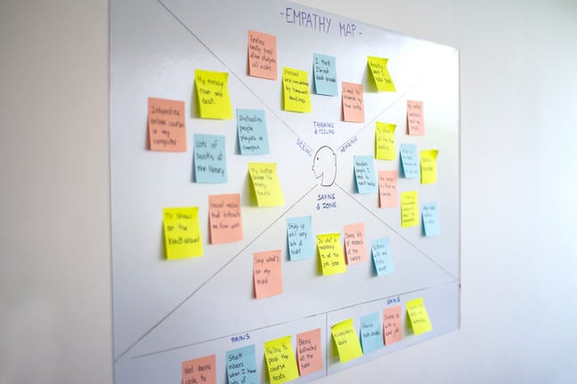 An empathy map with sticky notes on a whiteboard