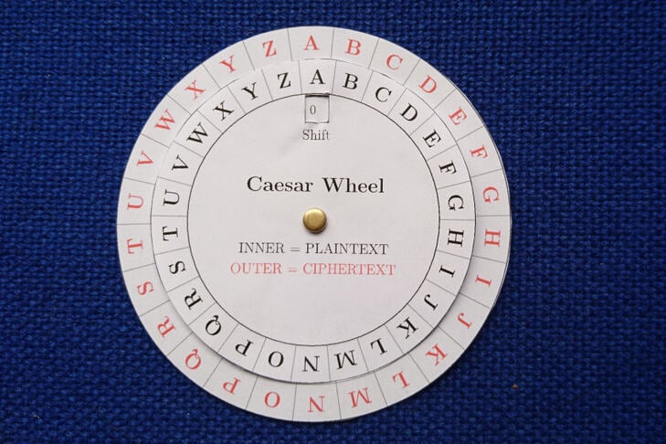 Make your own Caesar wheel