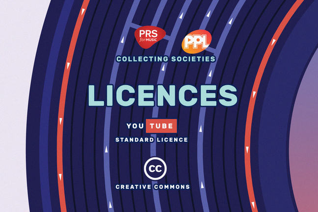 Logos for PRS, PPL, Creative Commons, and YouTube standard licences.