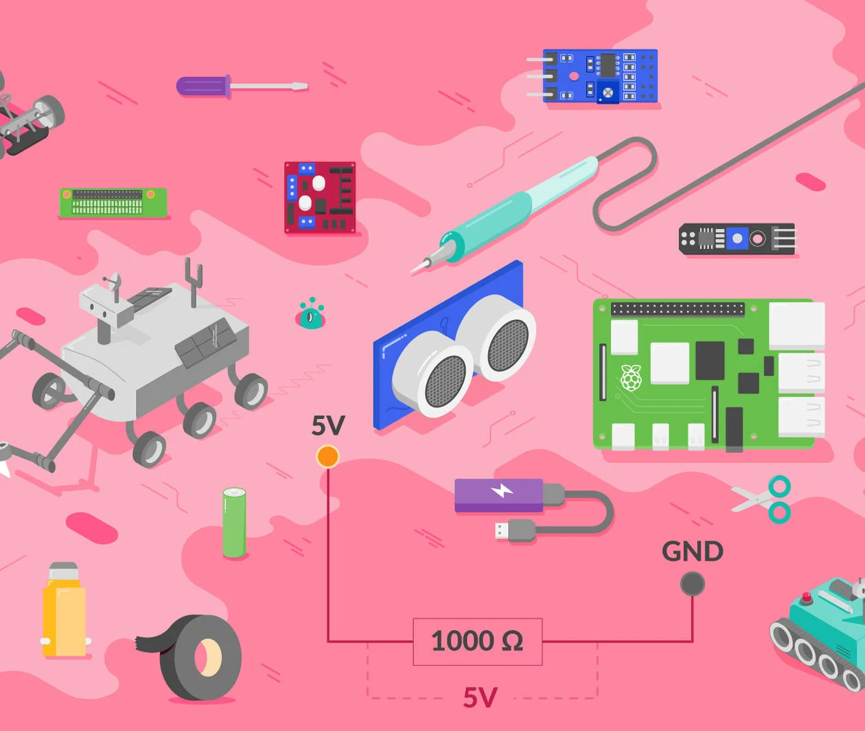 Several images representing parts of the course, including a Raspberry Pi, an ultrasonic distance sensor, a robot buggy, and electronics