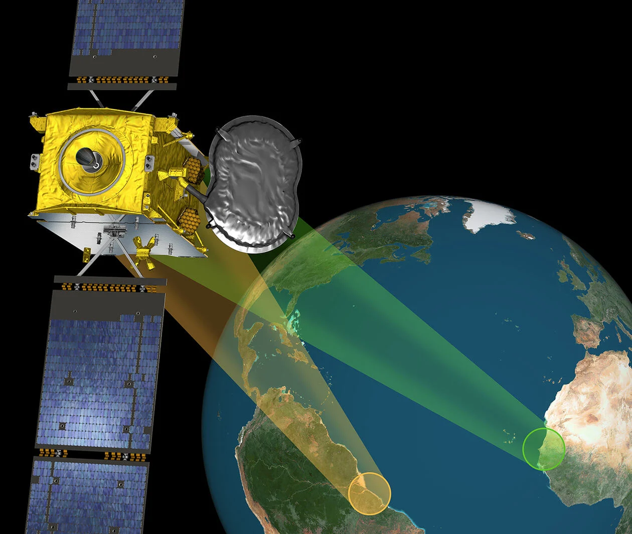 Satellite observations of the planet Earth