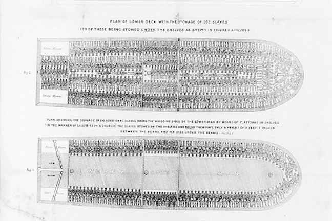 Image depicting slaves tightly packed onto a slave ship from 1788