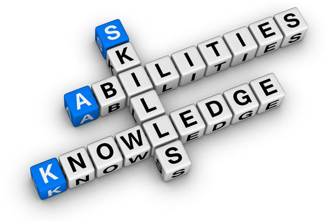 Skills, Knowledge, Abilities