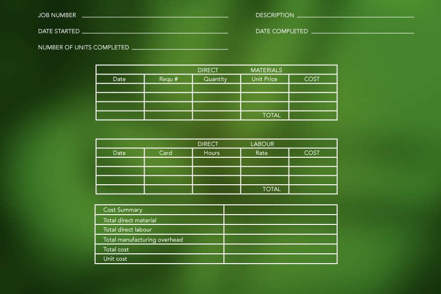 Impact Of Fixed And Variable Costs In Breakeven Impact Of Fixed And Variable Costs In Breakeven