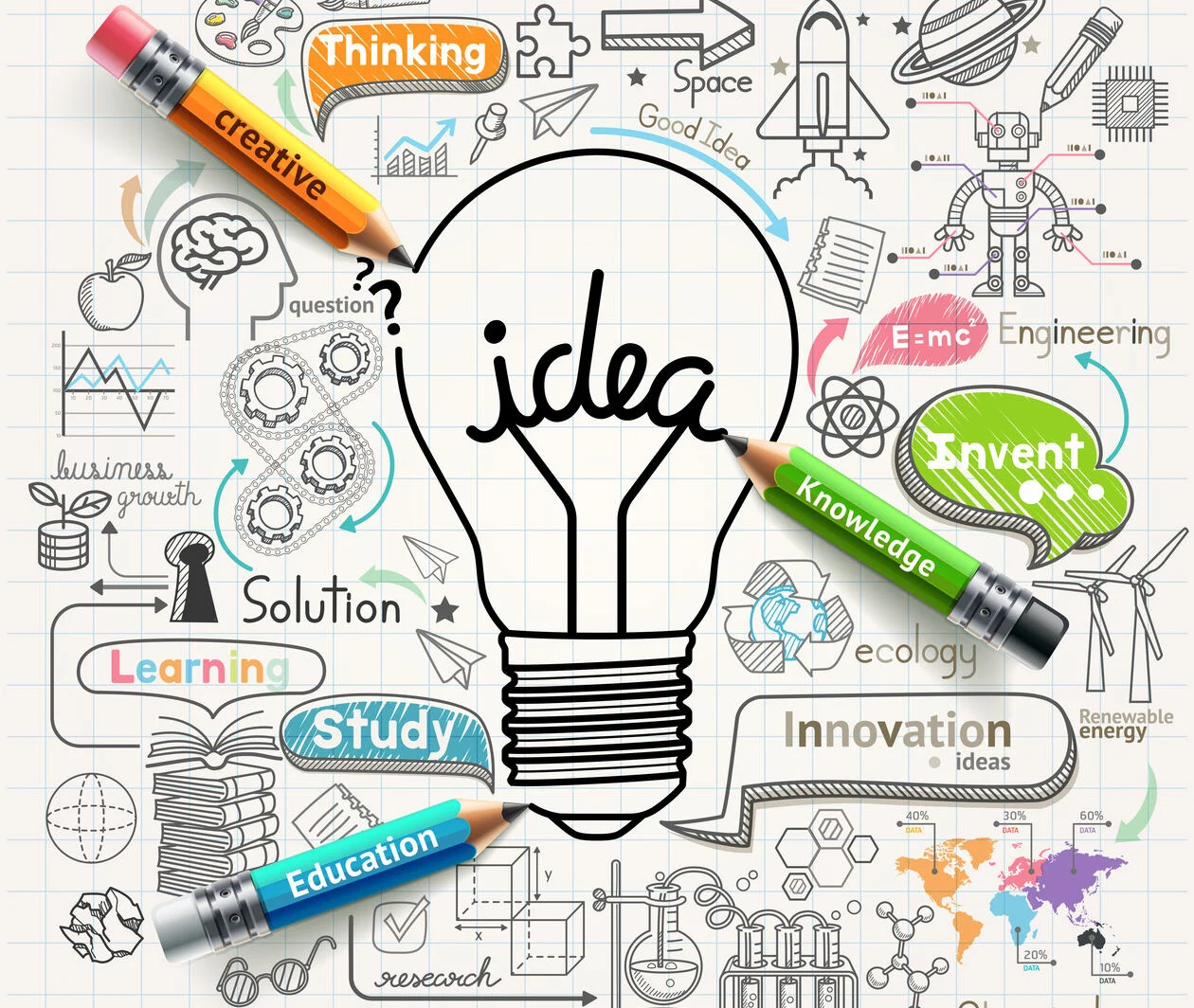 a lightbulb laying on a chalkboard with diagrams of graphs and the words support, vision, creativity and solution written