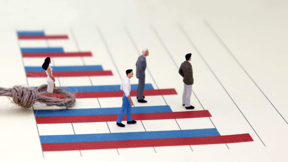 This images shows a graph that is horizontal, with three men and a woman walking on the bar lines. The three men are ahead and the women is a long way behind, with a noose around her feet.