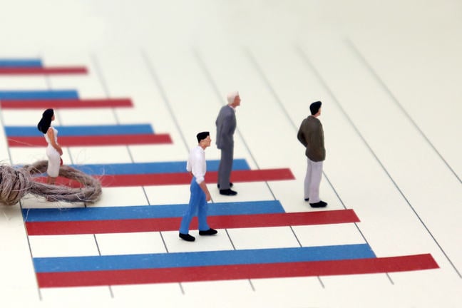 This images shows a graph that is horizontal, with three men and a woman walking on the bar lines. The three men are ahead and the women is a long way behind, with a noose around her feet.