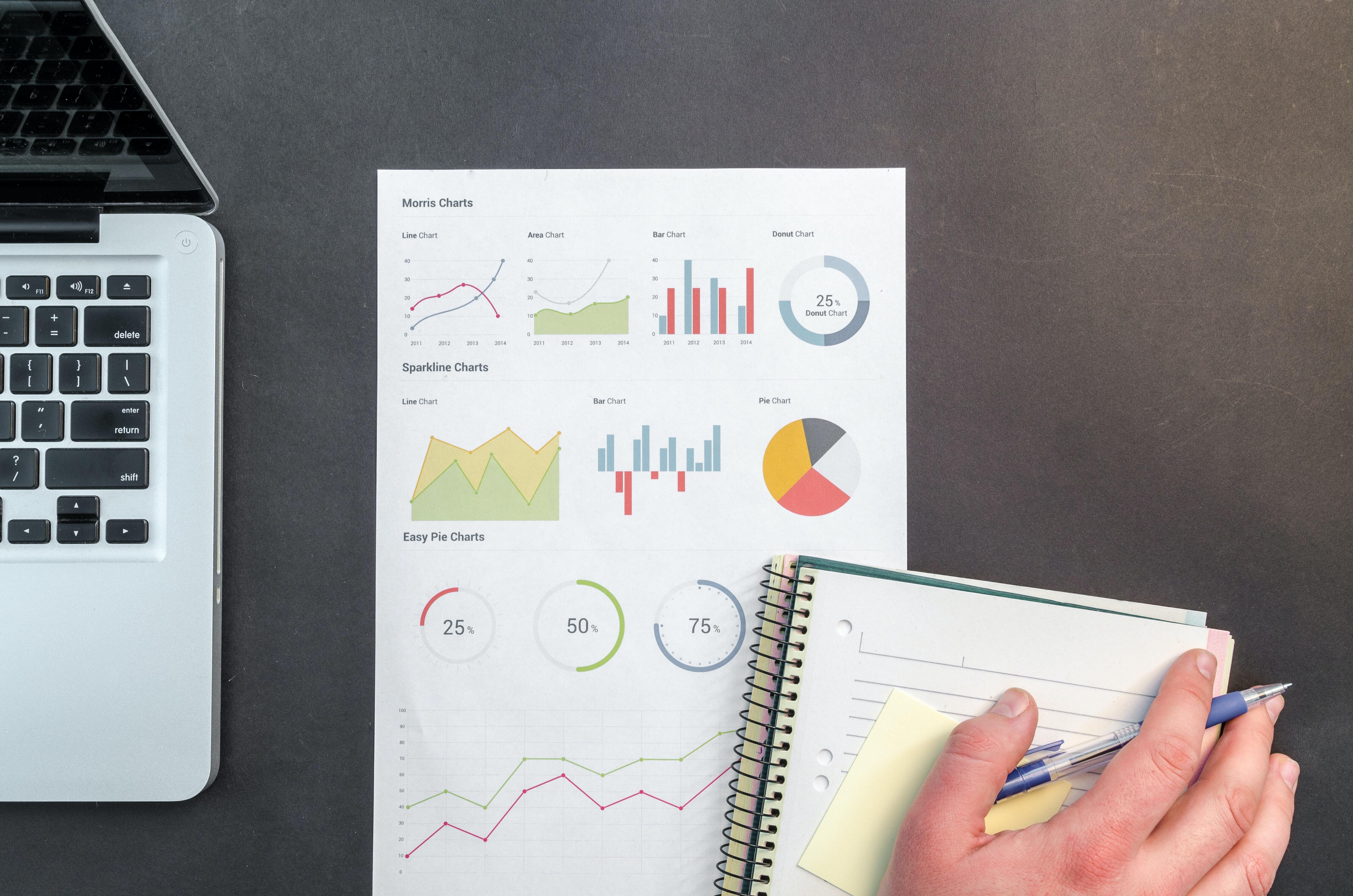 Edge of a laptop, sheet with charts, hand holding a pen over a writing pad