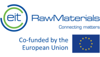 The EIT Raw Materials logo