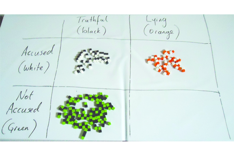 Plastic cubes used to represent data on a two-way table