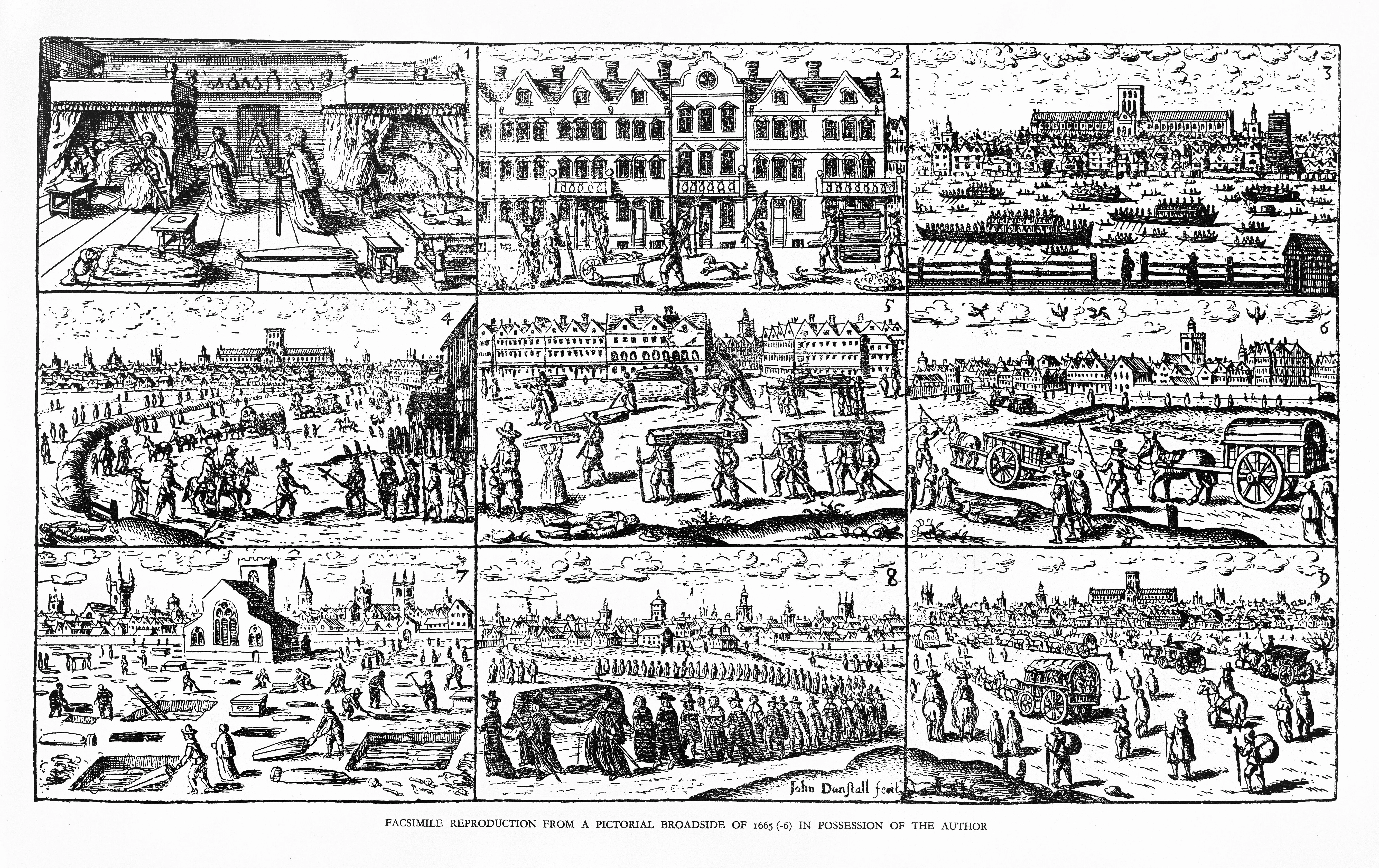 Images from the Plague in London in the 17th Century