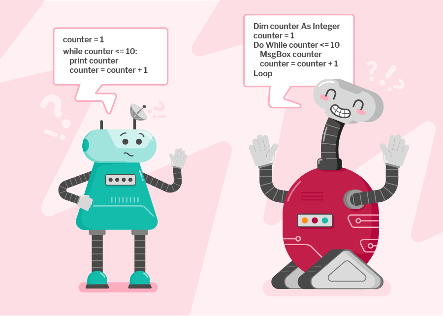 An illustration of two robot characters speaking to one another using two different programming languages