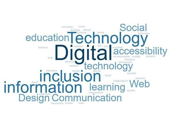 Accessibility terminology in a word cloud