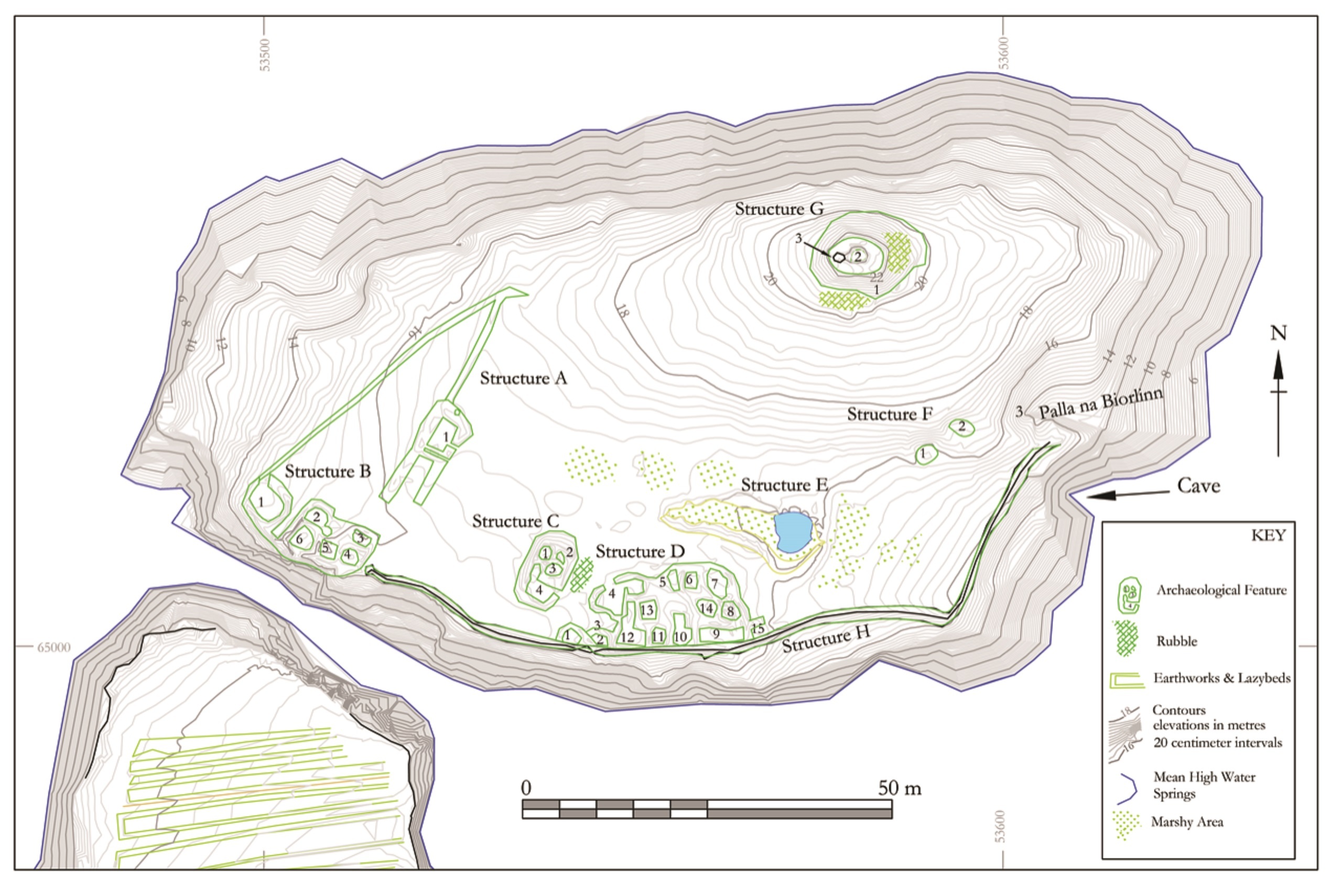 University of Glasgow archaeology topographic survey of Dùn Èistean, illustrating the multiple uses for the land.