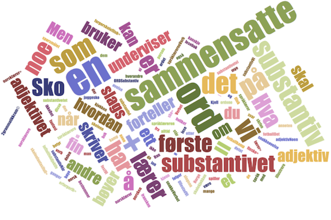 Compounds - Word Cloud
